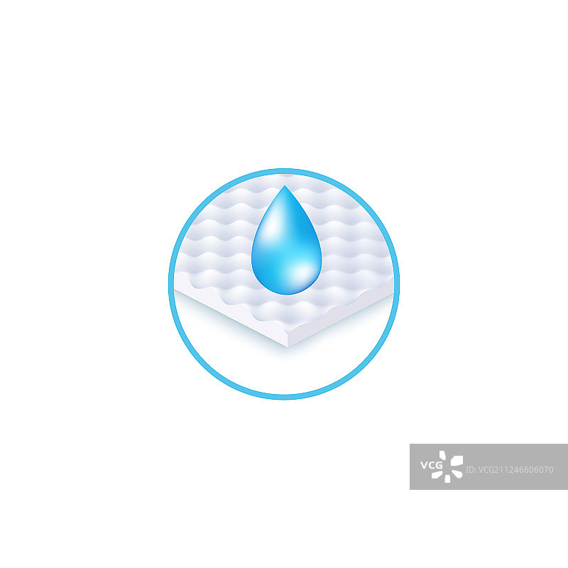 圆形防水面料层和水滴图标图片素材