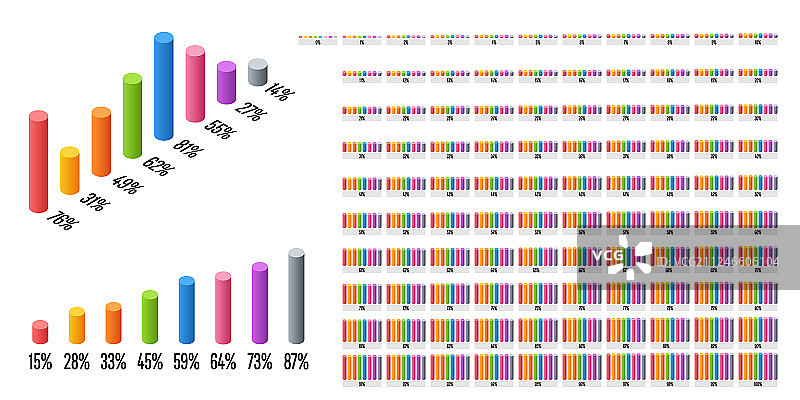 0-100圆柱百分比图表合集图片素材