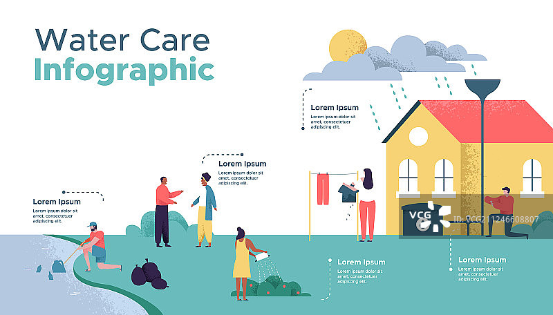 自然保护水资源信息图表模板图片素材