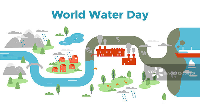 世界水日河流地图景观概念图片素材