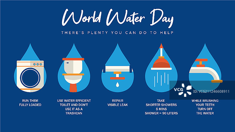 世界水日家庭用水信息图图片素材