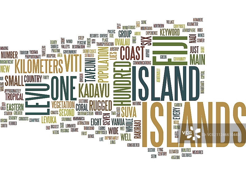 斐济群岛文字背景词云概念图片素材