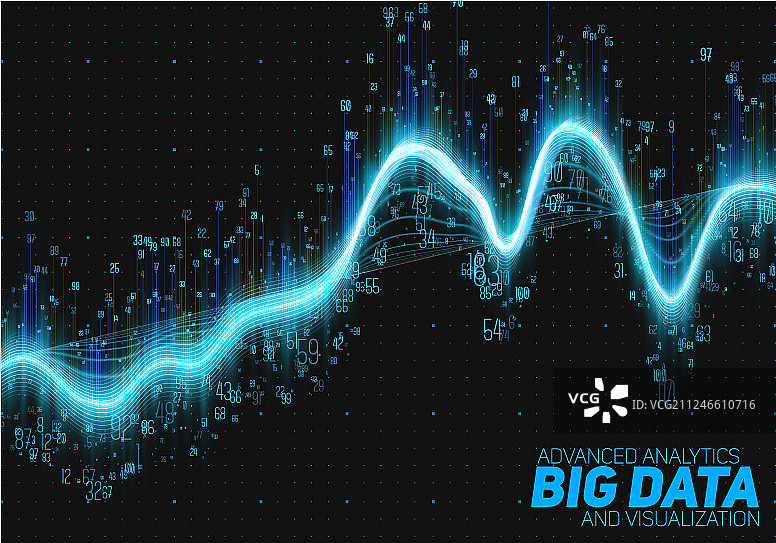 抽象大数据可视化图片素材
