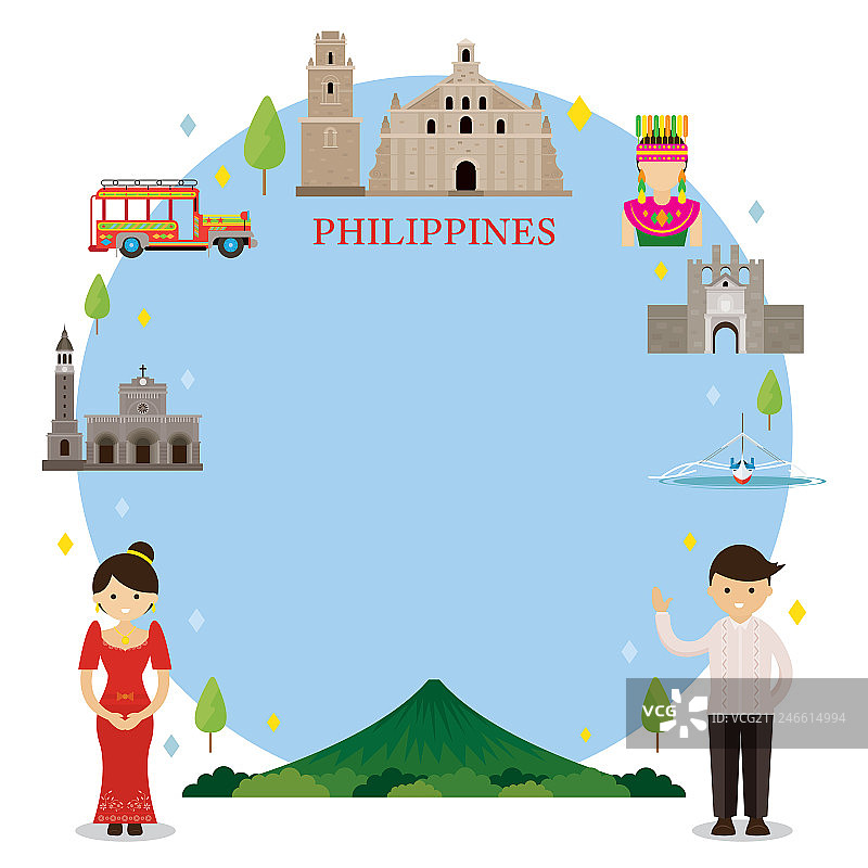 菲律宾地标和穿着传统服饰的人们图片素材