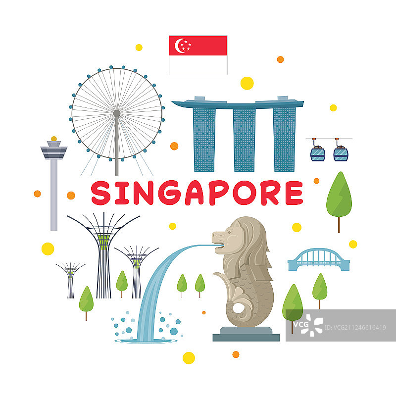 新加坡旅游景点标签图片素材