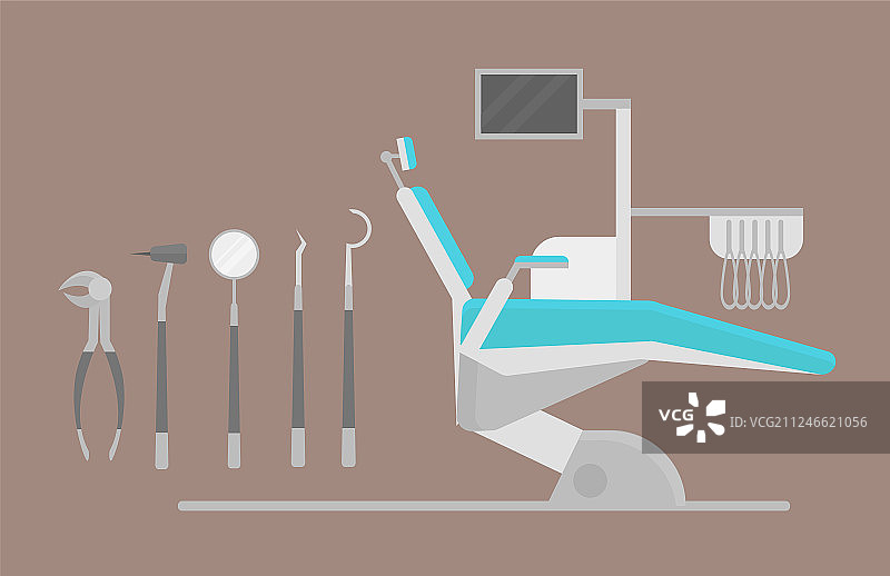 牙科医疗椅研究图片素材