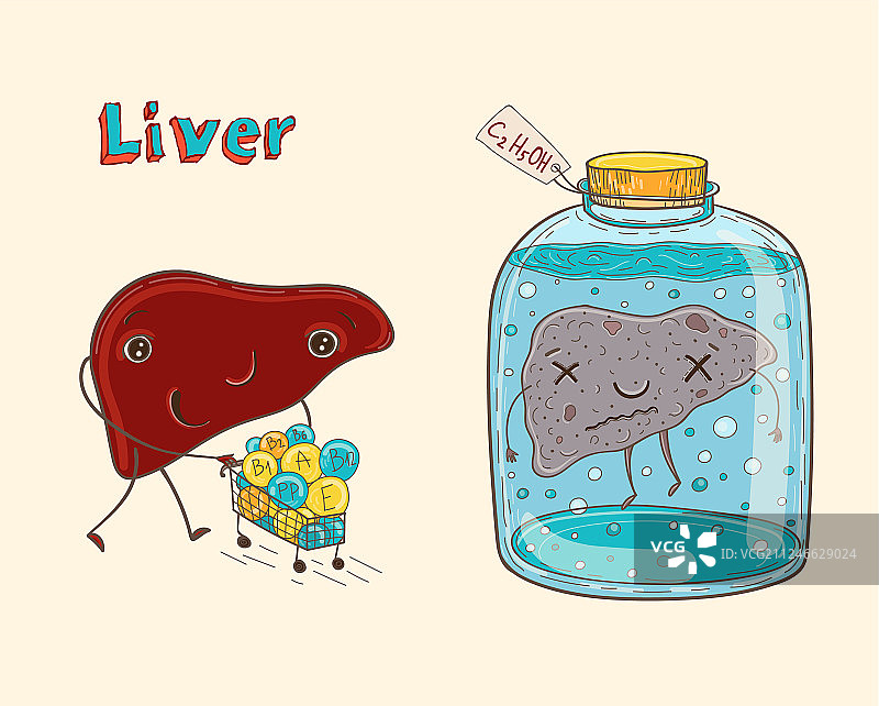 卡通人物人体肝脏图片素材