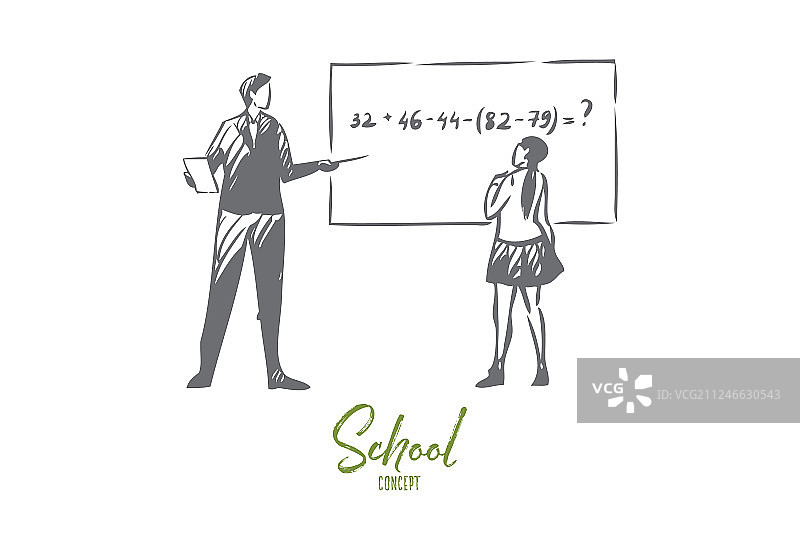 数学课概念草图图片素材