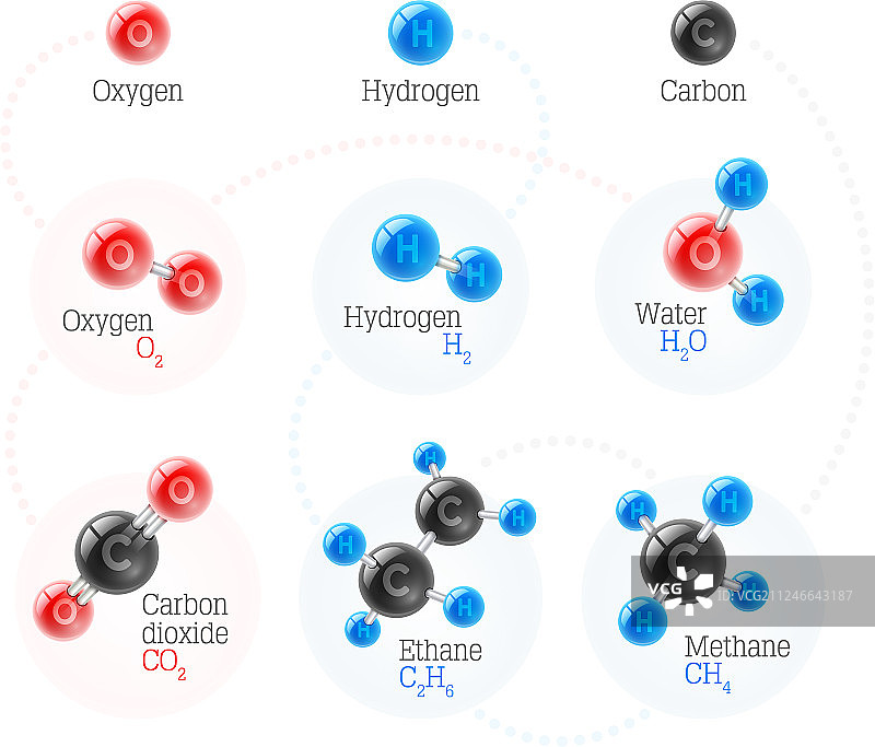 化学和物理学图片素材