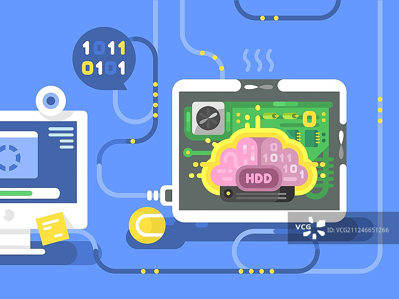 大脑硬盘扁平设计图片素材