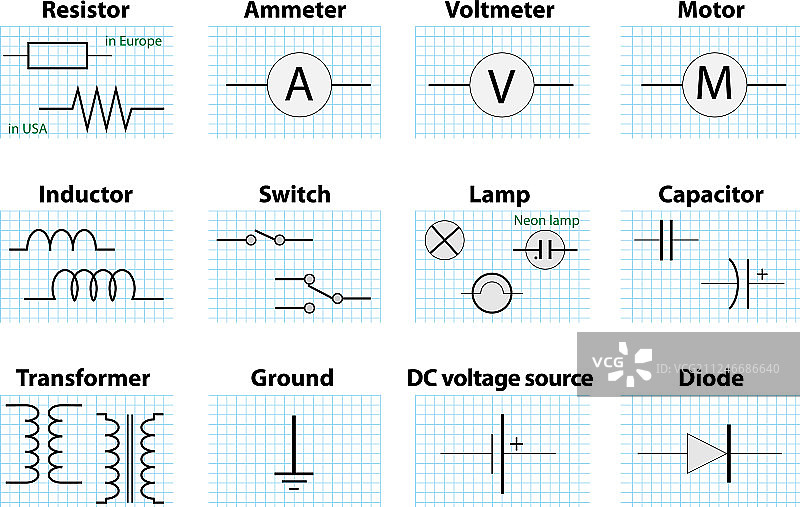 电子符号图片素材