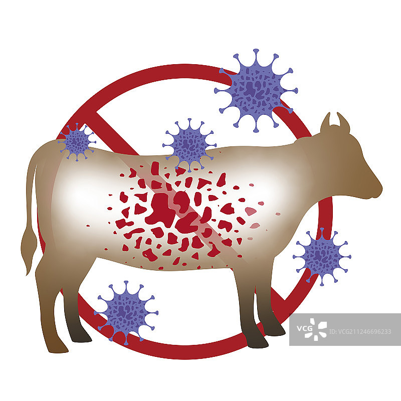 禁止携入狂牛症的肉类图片素材