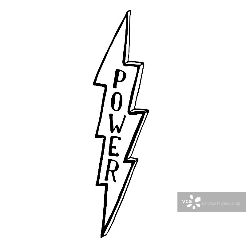 手绘女性主义语录图片素材