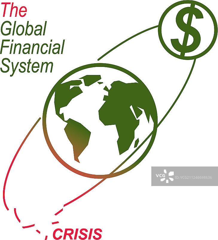全球金融危机概念标志图片素材