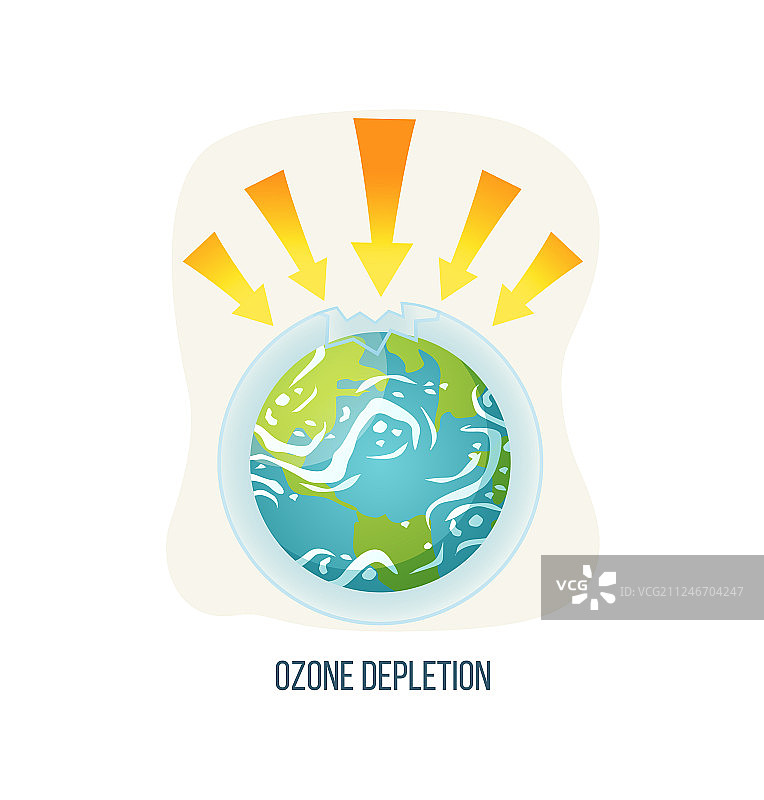 臭氧层耗尽地球破裂分层图标图片素材