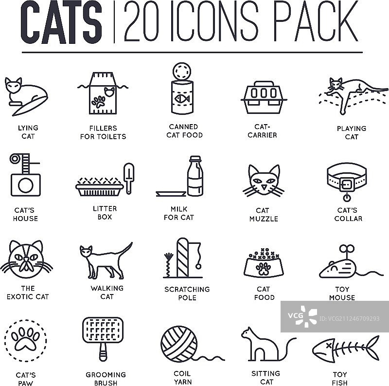 关于玩耍喂食的细线条图标集图片素材