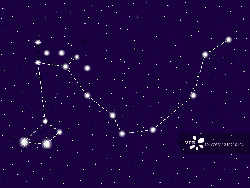 天龙星座星空图片素材