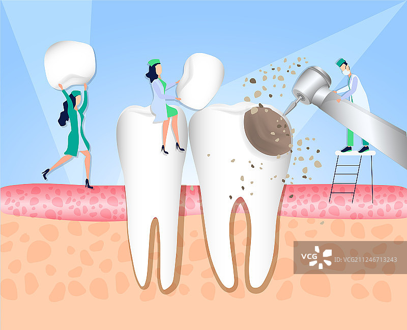 牙科牙齿美白护理图片素材