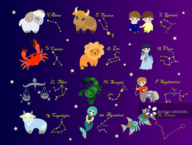 十二生肖图片素材