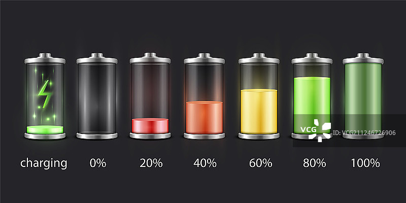 电池充电状态指示器图片素材