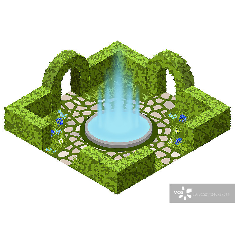 带植物灌木的园林景观场景图片素材