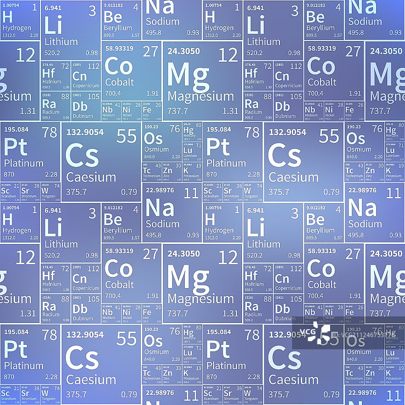 元素周期表白色图标图片素材