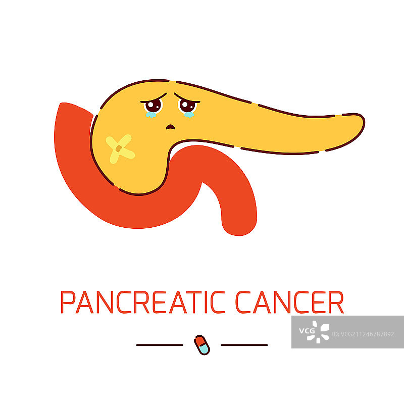卡通风格胰腺癌医学海报图片素材