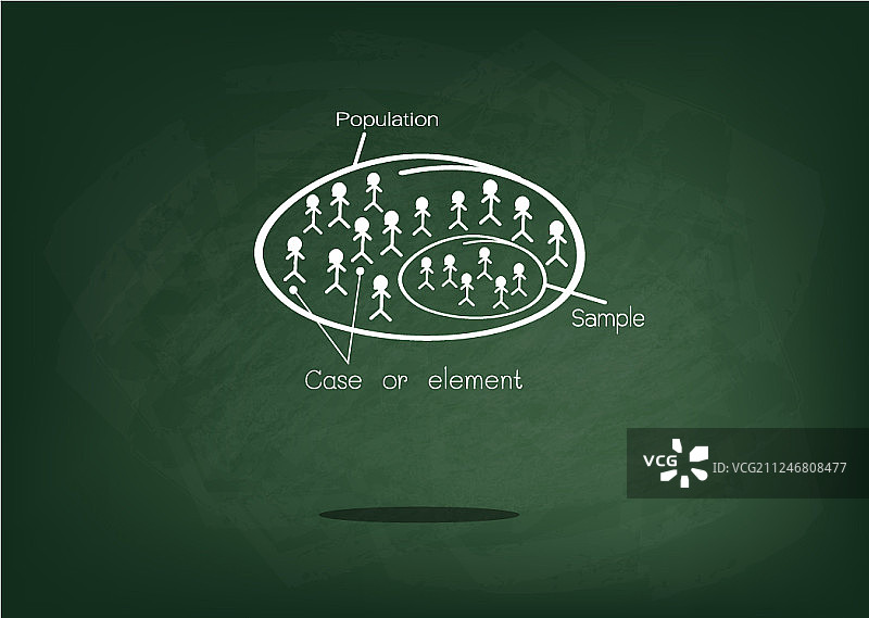 目标人群研究抽样过程图片素材