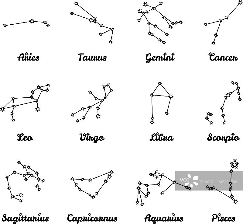 12星座图标集合图片素材