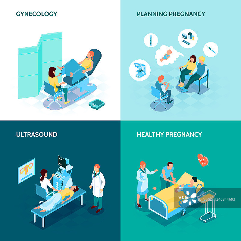 妇科与孕期概念图标集图片素材