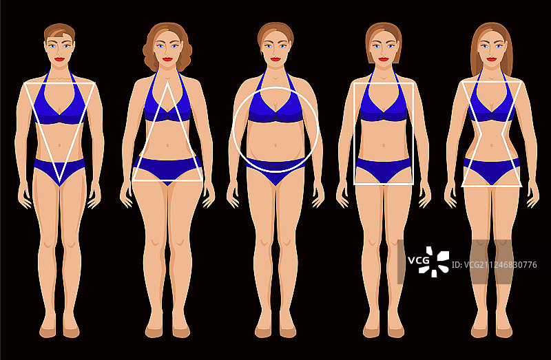 五种女性人物形象图片素材