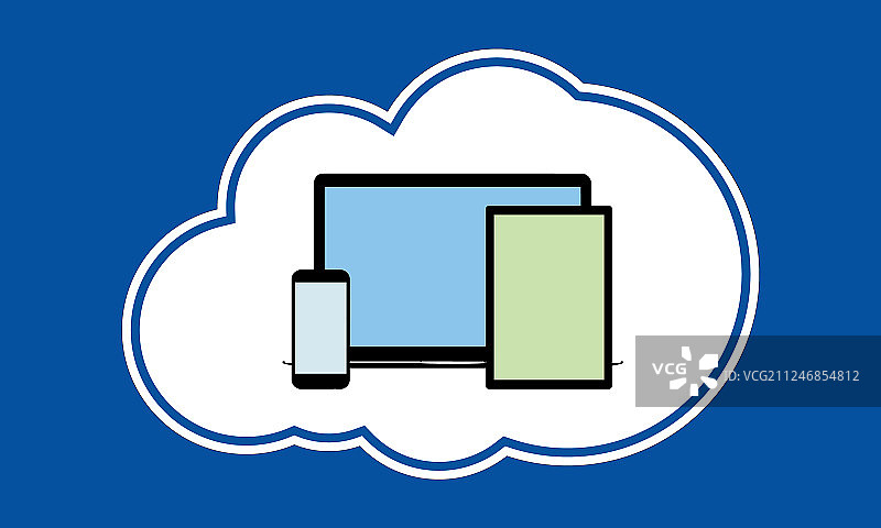 云端手机、平板电脑和PC图片素材