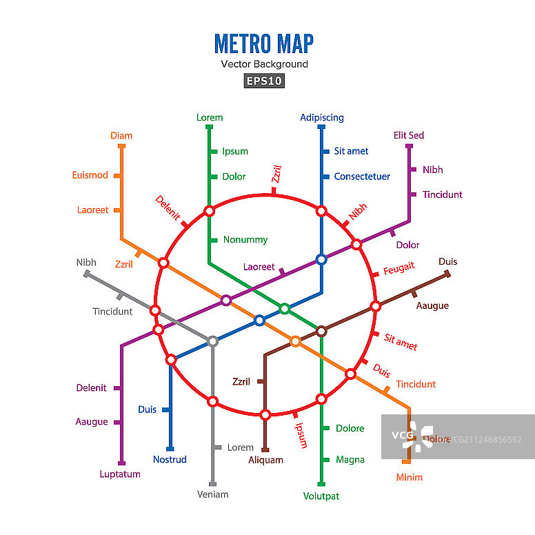 地铁地图城市交通示意图图片素材