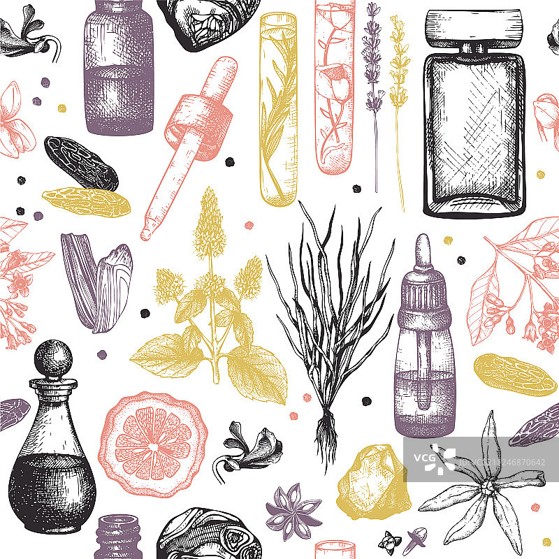 有机花香香水成分背景图片素材