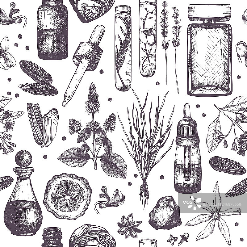 有机花香香水成分背景图片素材