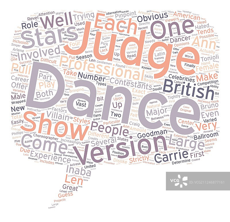 平衡文字背景词云的魔力图片素材