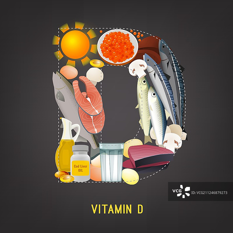 食物中的维生素D图片素材