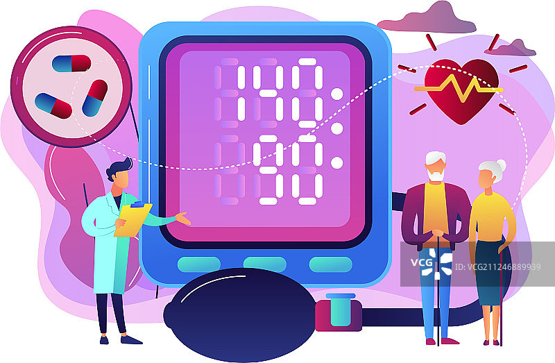 高血压概念图片素材