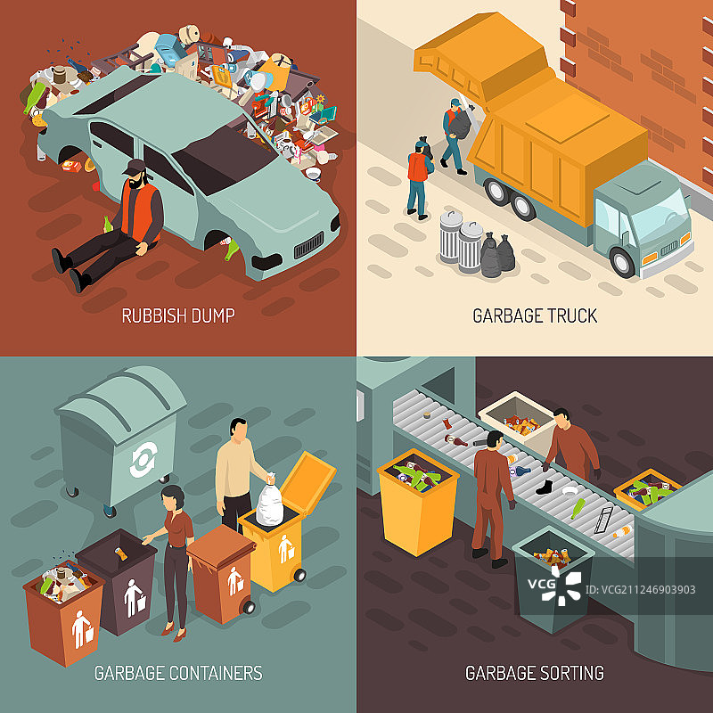 2.5D垃圾回收设计图标合集图片素材