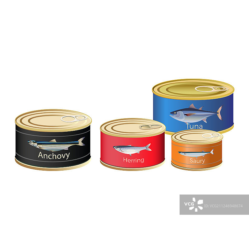罐头鱼图片素材