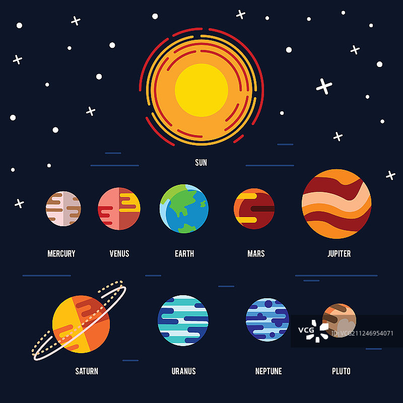 扁平风格太阳系行星图标图片素材