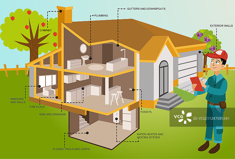 带花园的现代住宅检查图片素材