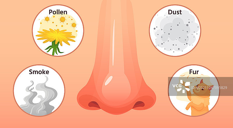 过敏性疾病红鼻子图片素材