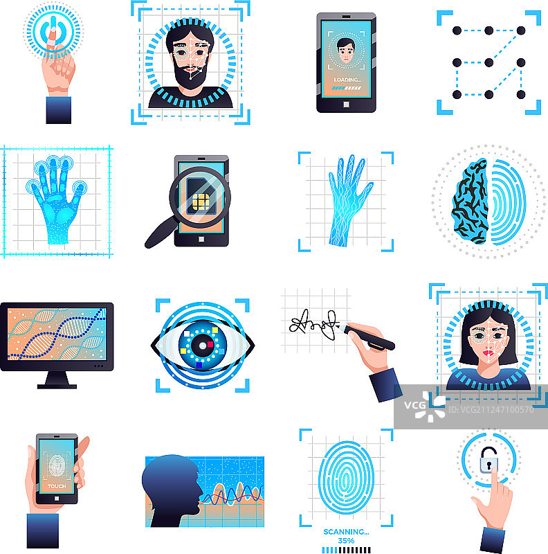身份识别技术图标集图片素材