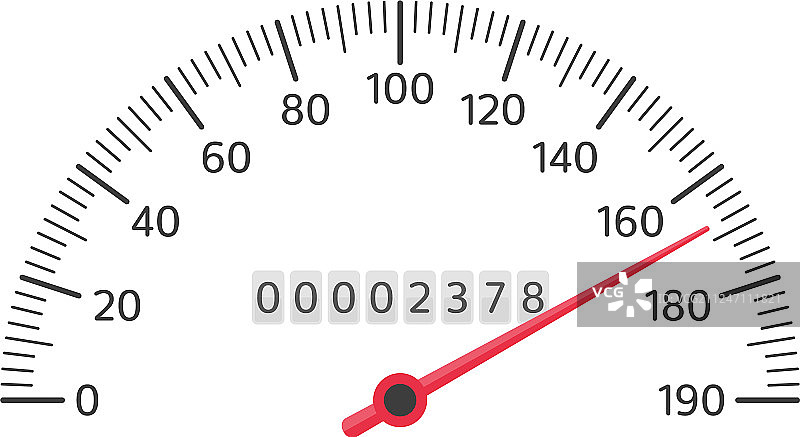 汽车速度表图片素材