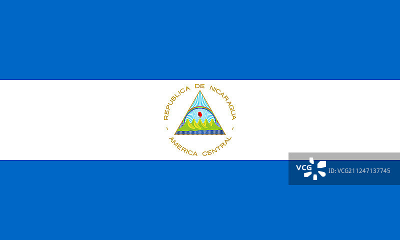 具有官方比例和颜色的尼加拉瓜国旗图片素材