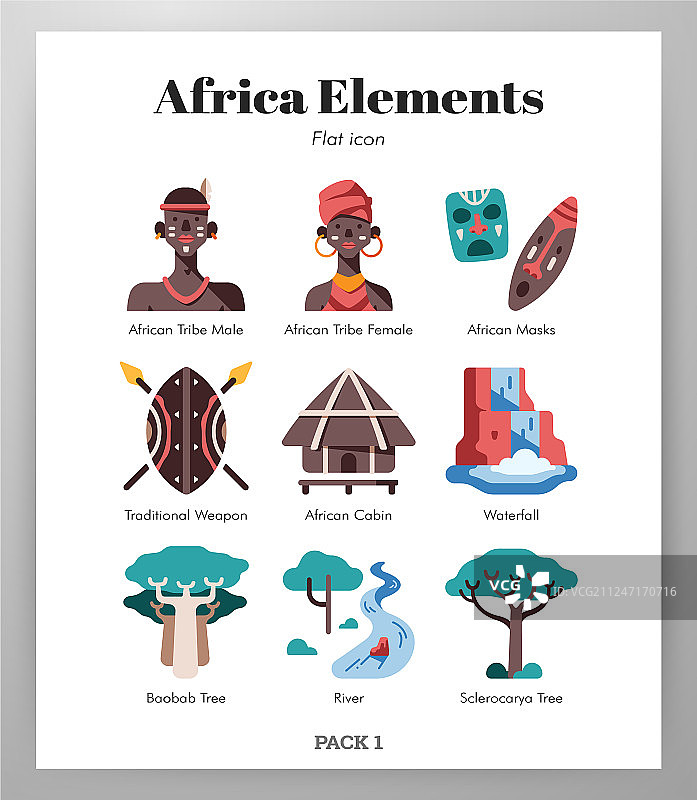 非洲元素扁平素材图片素材