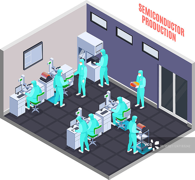 半导体生产概念图片素材