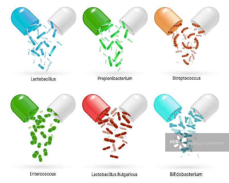 益生菌逼真胶囊套装图片素材