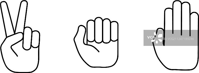 石头剪刀布手势图片素材